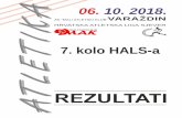 7. kolo HALS-a - slovenska-atletika.sislovenska-atletika.si/wp-content/uploads/2018/10/20181006_Varazdin.pdf · Viktorija FILIPOVIĆ 2009 Mali atletski klub Varaždin IK (-0,7) 12,23