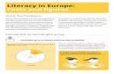 Literacy in Europe: Facts and figures | 1 Literacy in ... · Literacy in Europe: Facts and figures | 4 How literacy affects daily life soCiAl inClusion Literacy skills have an impact