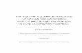 THE ROLE OF ACELERATION RELATED VARIABLES FOR …researchonline.ljmu.ac.uk/5761/1/2017barreiraphd.pdf · Hamstring muscle injuries constitute a major concern in football and a major