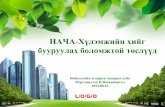 НАЧА Хүлэмжийн хийгjcm-mongolia.com/wp-content/uploads/2015/10/2.-20130916_JCM-NACHA.pdf · № Нэрс Хаяг Барилг ын талбай (м2) Барилгын