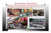 Economic Systems - TypePad · Economic Systems How does each of the economic systems answer the three basic economic questions? SS6E5: The student will analyze different economic