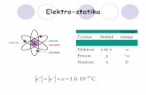 Elektro-statika · tački polja ne zavisi od probnog naelektrisanja i predstavlja karakteristiku polja i zove se električni potencijal. Potencijal date tačke polja brojno je jednak