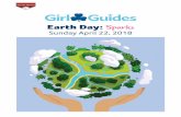 Earth Day: Sparks fileEarth Day – Sparks 5 Stuff to talk about: • Why is it important to remember that everything we have and use comes from the Earth? • What could happen if