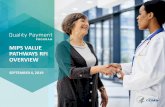 MIPS VALUE PATHWAYS RFI OVERVIEW Value... · MIPS Value Pathways RFI How to Comment on the MVP RFI •Proposed rule includes proposed changes not reviewed in this presentation so