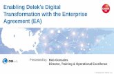 Enabling Delek’s Digital Transformation with the ... · Title: Best Practices for the OSIsoft UC and Slide Template Author: Samanata Le Created Date: 10/11/2017 10:42:52 AM