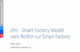 sfm - Smart Factory Model vom Rolltor zur Smart Factory bbs 4.0... · •Wenden (Elektropneumatik) •Labor (Positionierung von Servo-Antrieben) •Prozessofen (Analogwertverarbeitung,