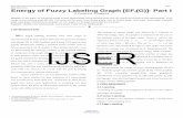 Energy of Fuzzy Labeling Graph [EFl(G)]- Part I · Energy of Fuzzy Labeling Graph [EF l (G)]- Part I. S.Vimala and A.Nagarani. Abstract—In this paper, we introduced energy of fuzzy