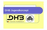 DHB Jugendkonzept WHV kurz [Schreibgeschützt] · Westdeutscher Handball Verband 33 DHB Jugendkonzept TSR sollte Abwehrverhalten bewerten TSR sollte in Bewegung zum Ball sein (nicht