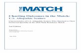 Charting Outcomes in the Match · 2018-06-29 · Society (AOA) membership, and research, and work and volunteer experiences, were self-reported through the Professional Profile section