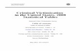 Criminal Victimization in the United States, 2008 ... · PDF file Criminal Victimization in the United States, 2008 Statistical Tables National Crime Victimization Survey Table of