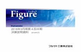 pm 1603 jp - Furusato2016 3月期第4四半期 2016年5月