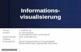 Infovis Kap. 1 - uni-leipzig.deInformationsvisualisierung, WS 2014/2015 1-7 1.2. Definitionen, Beispiele, Ziele Visual Thinking: „What information visualization is really about is