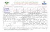 AGROMET ADVISORY BULLETIN - KIRANkiran.nic.in/pdf/tripura/2015/Mar_2015/28_03-01_04_2015.pdf · 2015-03-28 · AGROMET ADVISORY BULLETIN ICAR RESEARCH COMPLEX FOR NEH REGION Tripura
