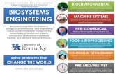 ENGINEERING MACHINE SYSTEMS Recruiting and Information...MACHINE SYSTEMS Increases efficiency and conservation in agricultural, ... BAE 400 Senior Seminar 1 BAE 403 Biosystems Engr.