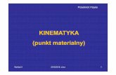 KINEMATYKA (punkt materialny)home.agh.edu.pl/~zak/downloads/Wyklad3-Kinem-2015.pdfWykład 3 2015/2016, zima 3 Przedmiot: Fizyka RUCH KRZYWOLINIOWY r =OP - wektor położenia r –