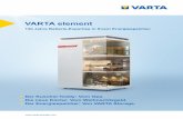 VARTA element - Schäcke · Smart Home Kompatibilität SolarLog, innogy SmartHome, Smartfox, myGEKKO, my-PV-Heizstab, Schaltkon - takte zur Lasten- und Erzeugersteuerung (Rutenbeck