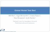 Global Model Test Bed - National Weather ServiceGlobal Model Test Bed (GMTB) Purpose: Enhanced community involvement in ongoing development of operational modeling system Developmental