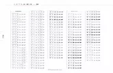 LETS全書体一覧 - Fontworks / フォントワークス...LETS全書体一覧 全書体一覧 かな すてきな文字 すてきな文字 すてきな文字 すてきな文字