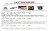 FEULING® REAPER® SERIES CAMSHAFTS FOR MILWAUKEE … · 2018-11-29 · FEULING® REAPER® SERIES CAMSHAFTS FOR MILWAUKEE EIGHT GRINDS: 405, 465, 508, 521, 592 • FEULING® REAPER®