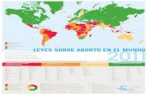 CLASIFICACIÓN DE LAS LEYES SOBRE ABORTO DESDE LAS …derechosdelamujer.org/wp-content/uploads/2016/02/Leyes-sobre-aborto-en-el-mundo-2011.pdfUNA NOTA SOBRE TERMINOLOGÍA Los “países”