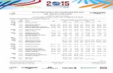 ALPHABETICAL LIST OF COMPETITORS - FIS-Skimedias3.fis-ski.com/pdf/2015/AL/5214/2015AL5214.pdf · 2015-02-14 · FIS ALPINE WORLD SKI CHAMPIONSHIPS 2015 Vail - Beaver Creek (USA) LADIES'