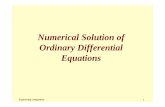 Numerical Solution of Ordinary Differential EquationsEngineering Computation 20 Classical Fourth-order Runge-Kutta Method -- Example Numerical Solution of the simple differential equation