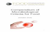 Compendium of Microbiological Criteria for Food...4 Introduction Microbiological criteria are established to support decision making about a food or process based on microbiological