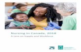 Nursing in Canada, 2018...4 Nursing in Canada, 2018: A Lens on Supply and Workforce Clarification, July 2019 The Canadian Institute for Health Information (CIHI) has prepared the following