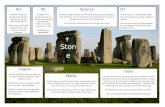  · Web viewScience We will be looking at FORCES. These include pushes and pulls and magnetism. This will relate to our work on the Stone Age, considering how the stones of Stonehenge