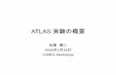 ATLAS 実験の概要 - 筑波大学hep.px.tsukuba.ac.jp/~doraemon/research/atlas/2015/2016...ATLAS検出器 総重量7,000 t 4 • シリコン検出器 • 飛跡検出器 • ソレノイド磁石