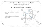 Chapter 1 Electrons and Holes in Semiconductorsfiandrin/didattica_fisica/...Modern Semiconductor Devices for Integrated Circuits (C. Hu) Slide 1-2 Silicon Wafers and Crystal Planes
