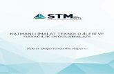 STM | Anasayfa - İçindekiler · PDF file 2016-08-03 · Şekil 2: Katmanlı İmalat Yöntemleri ve Temel Özellikleri [2] Şekil 3: Toz yataklı lazer eritme sistemleri Şekil 4: