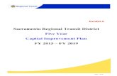 Sacramento Regional Transit District Five Year …...Sacramento Regional Transit District Five Year Capital Improvement Plan (FY 2015 – FY 2019) those representing high priority