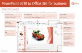 PowerPoint 2010 to Office 365 for businessdownload.microsoft.com/.../PowerPoint_2010_to_Office_365.pdf · PowerPoint 2010 to Office 365 for business Make the switch Microsoft PowerPoint