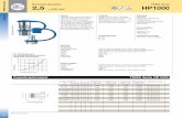 Nominell diameter TEMA Serie 2,5 = 6,25 mm HP1000tema.com/pdf/KAT_THYK_03/HP_Serie.pdf · TEMA HP-Serie TEMA-Profil Tryckfallsdiagram för viskositet 32cSt vid 40°C enligt ISO 7241/2-2015