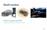 Booth sessions - Melexis · • Market leading sensor accuracy (thermal & lifetime) • Industry electric motor control (automation) and automotive traction motor control have very