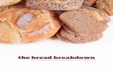 bread loaves · The pullman loaf, sometimes called the “sandwich loaf” or “pan bread,” is a type of bread made with white flour and baked in a long, narrow, lidded pan. Many
