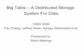Big Table – A Distributed Storage System For Datampetropo/CSE736-SP10/slides/seminar100409b1.pdf · BigTable uses of building blocks - GFS – Stores persistent state. Scheduler