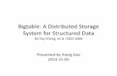 Bigtable: A Distributed Storage System for Bigtable •Distributed multi-level map •Fault-tolerant, persistent •Scalable –Thousands of servers –Terabytes of in-memory data