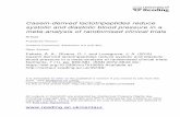 Casein-Derived Lactotripeptides Reduce Systolic …centaur.reading.ac.uk/39198/1/Meta-anlayis...Casein derived lactotripeptides reduce systolic and diastolic blood pressure in a meta