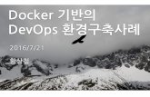 Docker 기반의 DevOps 환경구축사례 2-1... · 2016-07-27 · 는 자원관리(Programmable Resource Management)"라는 방법론 적 개념으로 정의하고 이를 실현하기