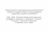 Improvement of mechanical loss measurement system of ... · Improvement of mechanical loss measurement system of sapphire fibers for the cryogenic suspension system of KAGRA II ICRR