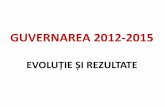 CARTA ALBĂ A GUVERNĂRII PONTA MAI 2012-NOV 2015 Evolutia ... · a cheltuielilor publice Sursa: MFP, 2015. Datoria externă totală a României a scăzut cu peste 9 miliarde euro