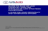 GUIDE TO RULE OF LAW COUNTRY ANALYSIS: THE RULE OF LAW ... · Guide to Rule of Law Country Analysis: The Rule of Law Strategic Framework 2 • Checks and balances—Rule of law depends