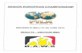 . SEN MMA 2012.pdf · Feuille de compétition I Competition Sheet European Championship - Amateur MMA STYLE : CGP-Men 84 kg Rag. pr. UKR Reg. pr. UKR Reg. Pr. Pays MOA UKR FIN RUS