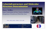 Cyberinfrastructure and Molecular Structure Determination · Cyberinfrastructure and Molecular Structure Determination NSF, NIH, DOE, NIMA, NYS, HP. Russ Miller (miller@buffalo.edu)