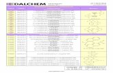 Full Product List January, 2013 … Butsu.pdf · 2013-12-25 · Organophosphorus compounds Cat. # CAS # Product Name Structure Bridged Phosphine Ligands 0153850 261733-18-0 4,6-Bis(diphenylphosphino)phenoxazine,