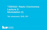 TSEK02: Radio Electronics Lecture 2: Modulation (I) · TSEK02 Radio Electronics 2018/Ted Johansson Pulse Shaping – Nyquist Pulse 43 • Harry Nyquist noticed that pulses may extend