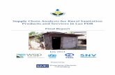Supply Chain Analysis for Rural Sanitation Products and ... · Supply chain study This supply chain study is a diagnostic of the rural sanitation supply and value chain in distinct