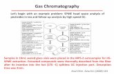 Chapter 22 - Gas Chromatography 26 - Gas...¢  Gas Chromatography - Instrument A gas chromatograph (GC)